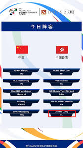 KPL赛场谁是野王 AG战队钟意的巅峰之路
